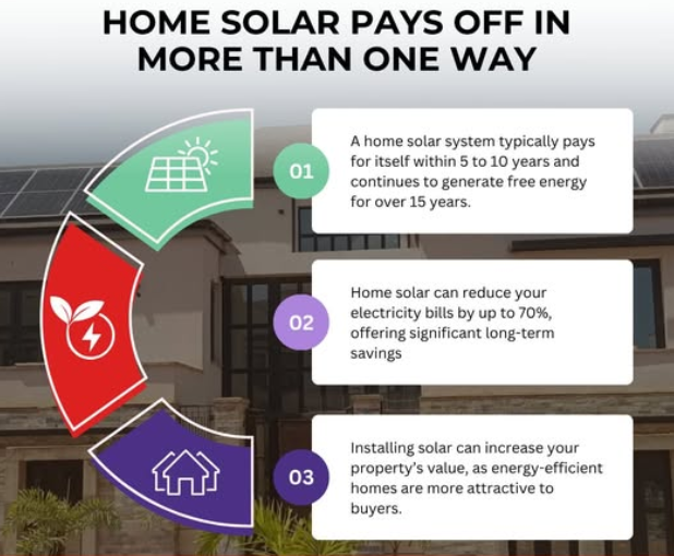 Icon for solar power and energy independence